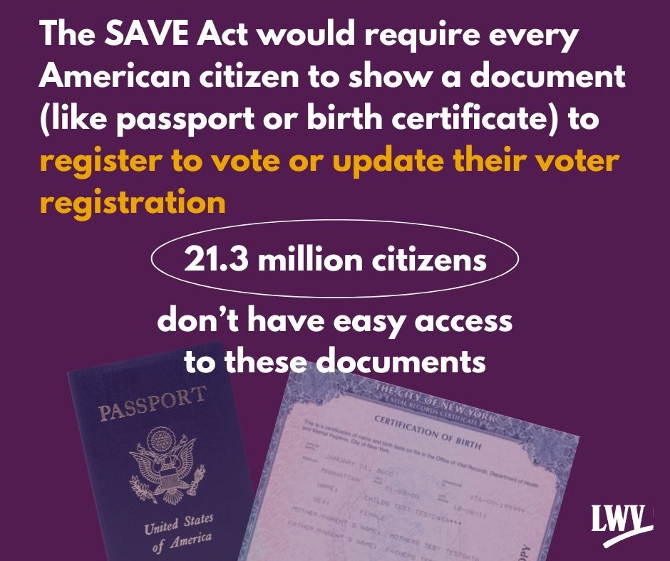 Will the SAVE Act Change How You Vote?